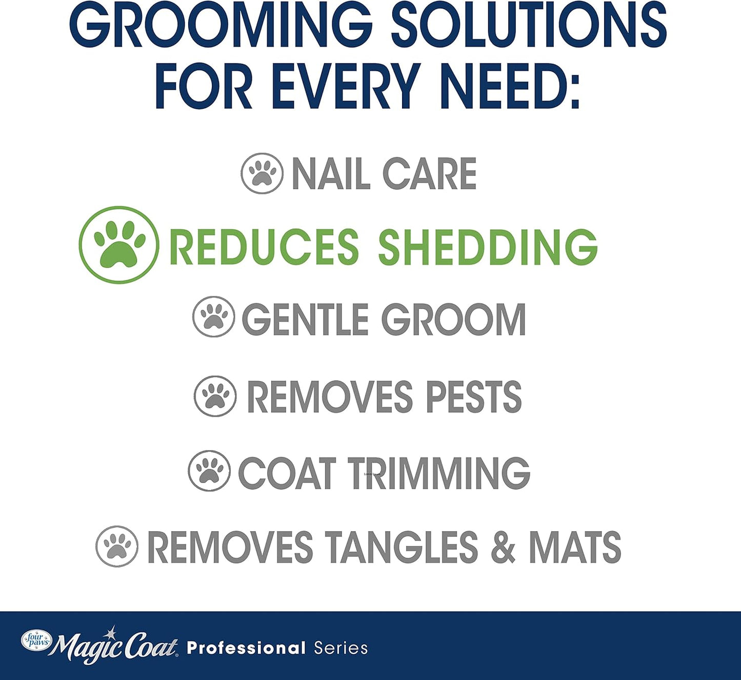 Magic Coat Professional Series Grooming Brushes for Dogs & Cats L Trimmers, Nail Clippers, & Brushes Dog & Cat