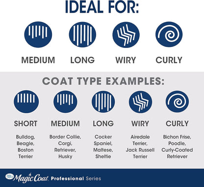 Magic Coat Professional Series Grooming Brushes for Dogs & Cats L Trimmers, Nail Clippers, & Brushes Dog & Cat